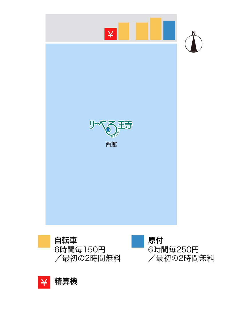 西館駐輪場